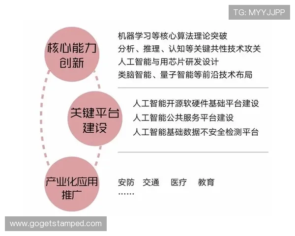 OD体育数字站未来发展趋势：结合大数据与人工智能推动体育娱乐行业升级